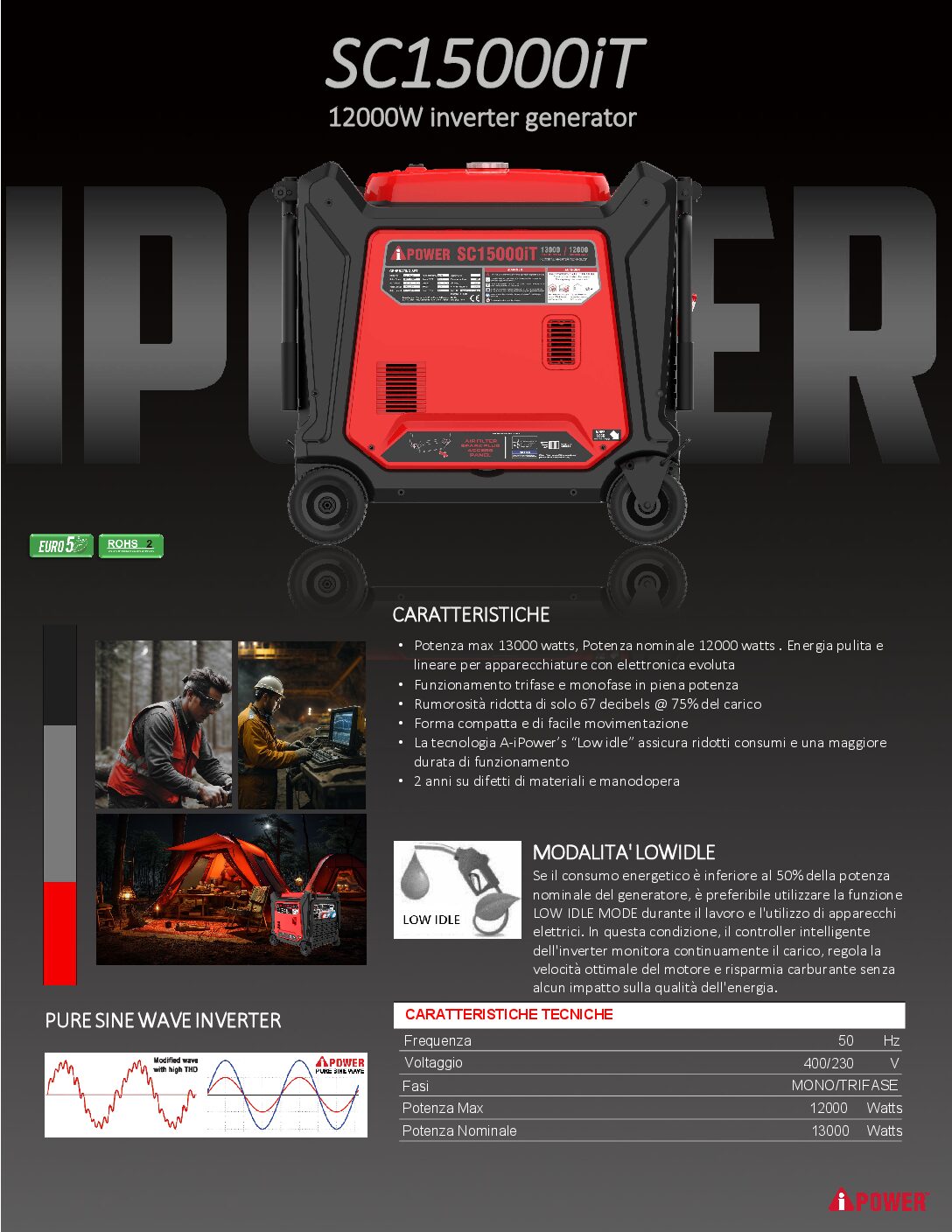 SC15000iT (ITA)